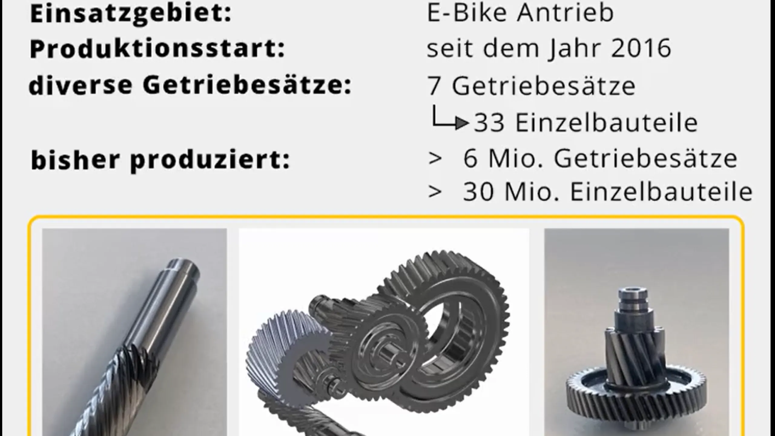INSIGHTS Produktvorstellung